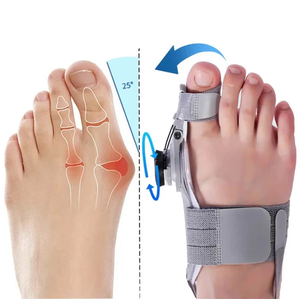 Correcteur efficace pour Hallux Valgus